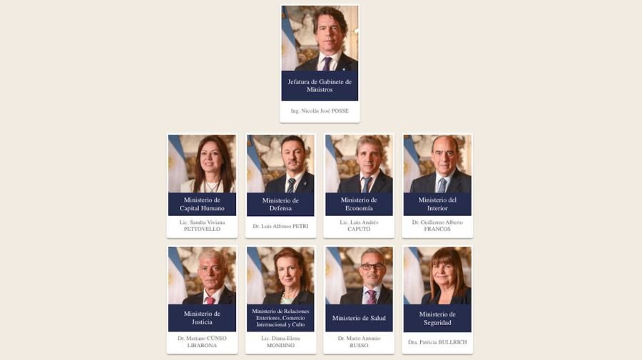 Mapa del estado 20240426