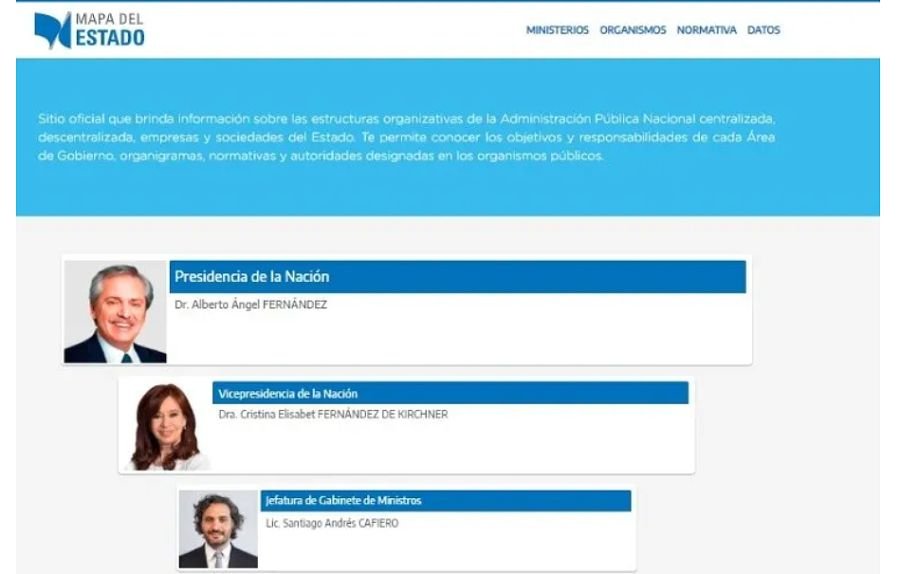 El 'Mapa del Estado' lo había inaugurado en 2020 la gestión de Alberto Fernández.