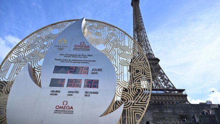 Juegos Olímpicos 2024: calendario completo