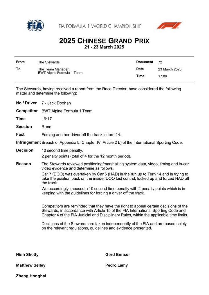 El comunicado de la FIA para sancionar a Jack Doohan.