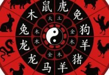 Consulta el horóscopo chino del sábado 19 de julio