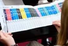 Elecciones 2025: cómo doblar la Boleta Única de Papel de manera rápida y práctica