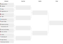Se definieron los días y horarios de los octavos de final del Torneo Clausura